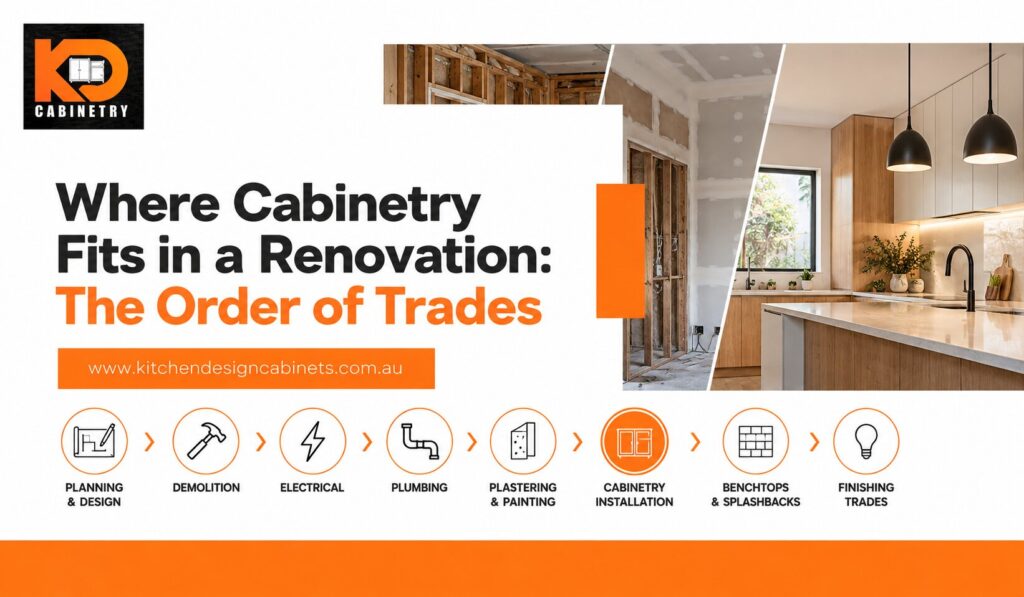 kitchen renovation order of trades